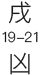 戌时19:00-20:59